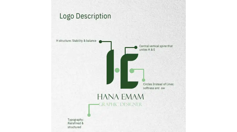 Name Logo image 2